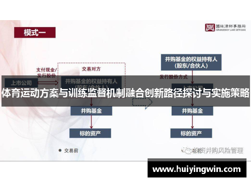体育运动方案与训练监督机制融合创新路径探讨与实施策略